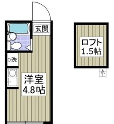 フラット中野の物件間取画像